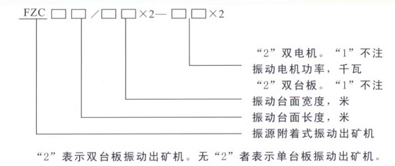 FZC振动出矿机