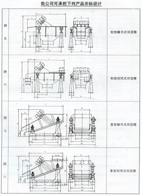 ZZS重型直线振动筛
