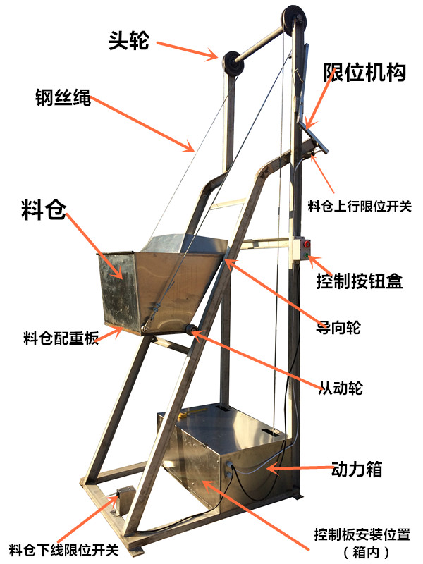 翻斗提升机型号选型