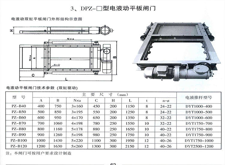 平板闸门